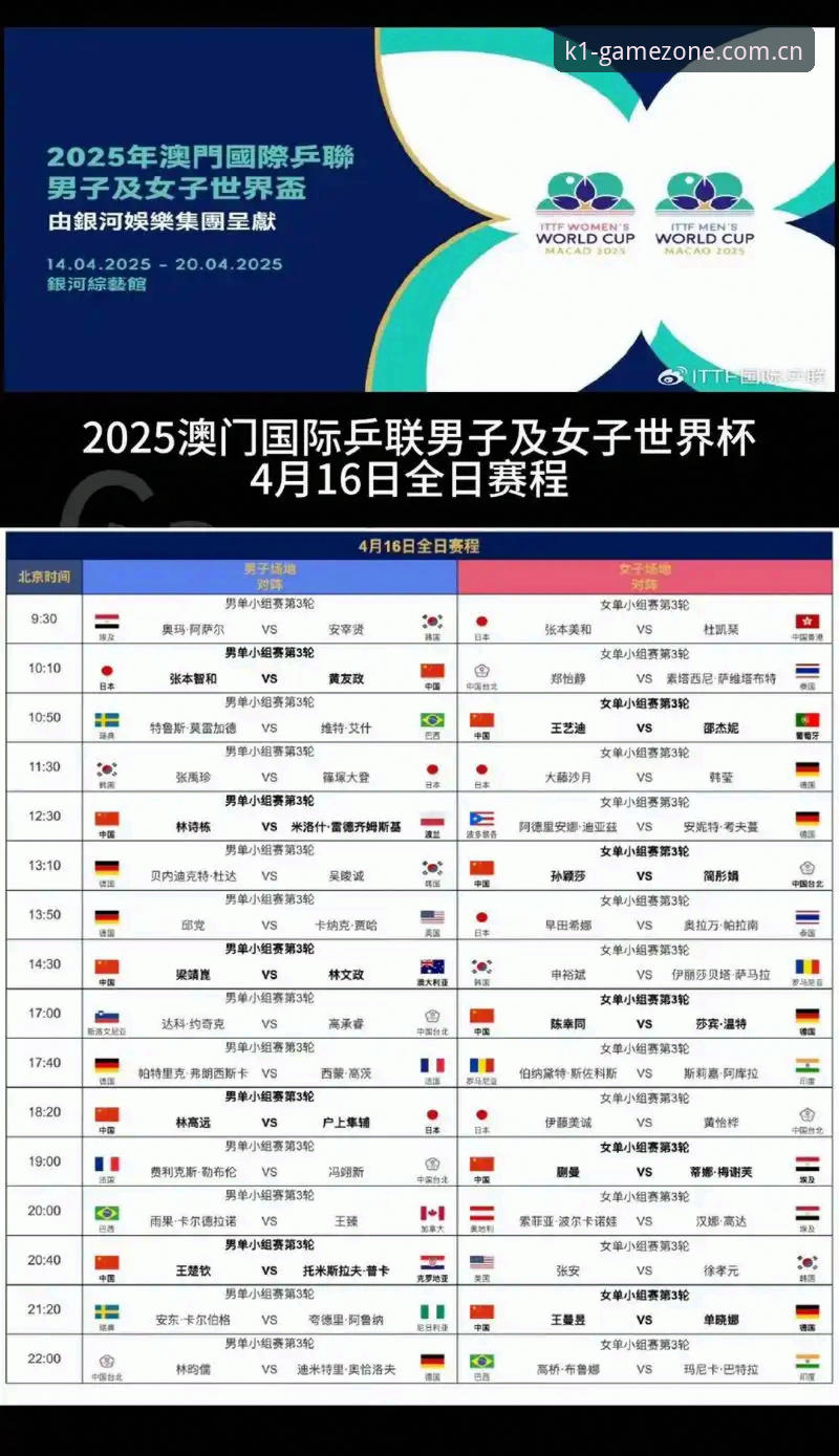 2025世界杯安保新玩法：英国警员配备指南与K1娱乐赛事观察报告